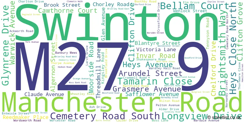 A word cloud for the M27 9 postcode